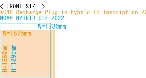 #XC40 Recharge Plug-in hybrid T5 Inscription 2018- + NOAH HYBRID S-Z 2022-